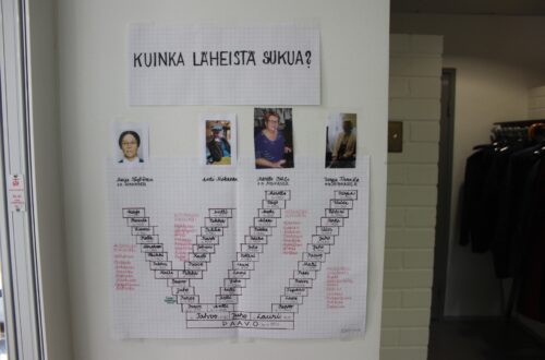 Maija Pöyhösen sukututkimus.